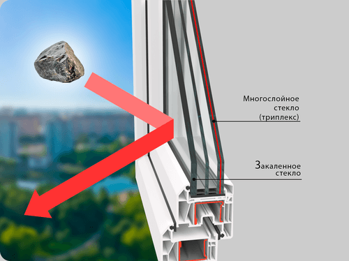 Ударопрочный 1